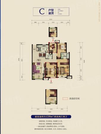 富力城户型图
